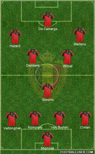 Belgium Formation 2011