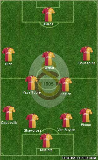Galatasaray SK Formation 2011