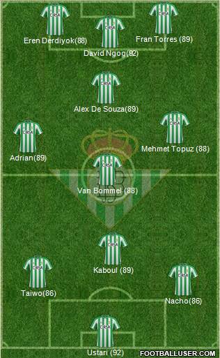 Real Betis B., S.A.D. Formation 2011