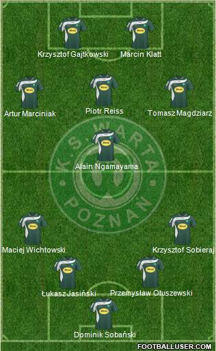 Warta Poznan Formation 2011