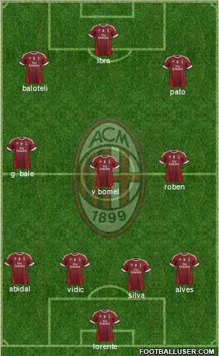 A.C. Milan Formation 2011