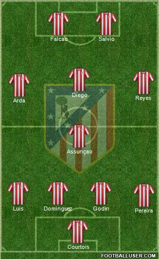 C. Atlético Madrid S.A.D. Formation 2011