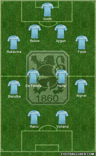 TSV 1860 München Formation 2011