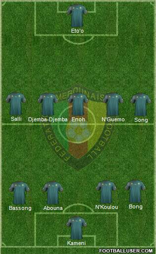 Cameroon Formation 2011