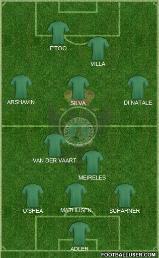Talavera C.F. Formation 2011