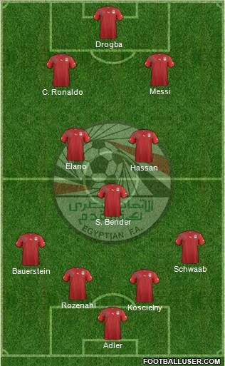 Egypt football formation