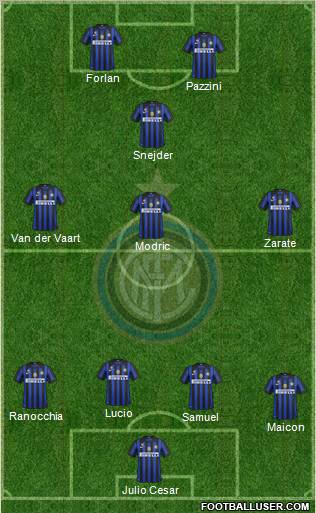 F.C. Internazionale Formation 2011