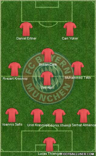 FC Bayern München Formation 2011