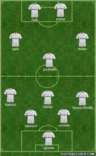 Tottenham Hotspur Formation 2011