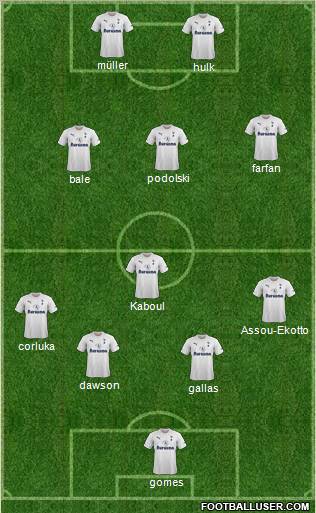 Tottenham Hotspur Formation 2011