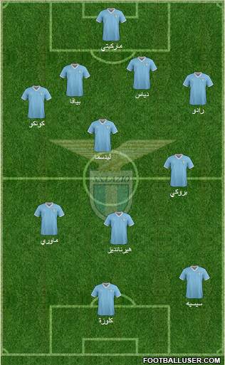 S.S. Lazio Formation 2011