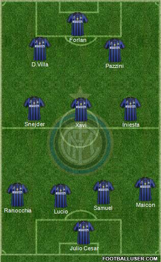 F.C. Internazionale Formation 2011