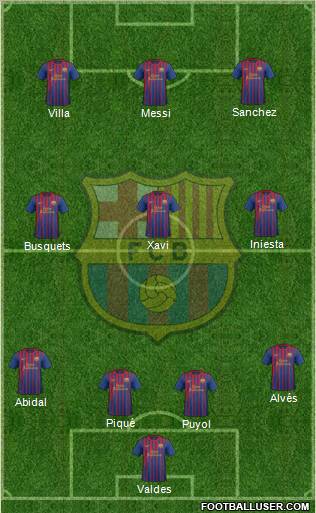 F.C. Barcelona Formation 2011