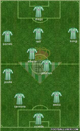 Real Betis B., S.A.D. Formation 2011