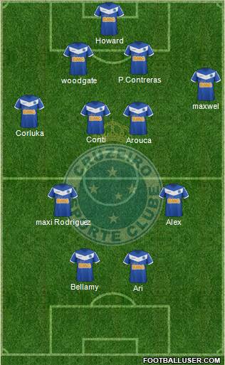 Cruzeiro EC Formation 2011