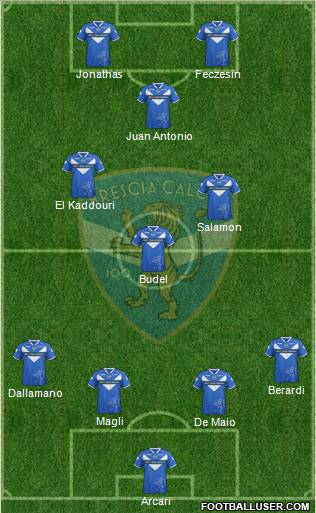 Brescia Formation 2011