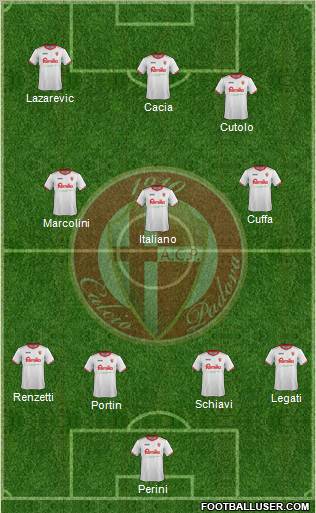 Padova Formation 2011