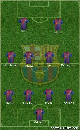 F.C. Barcelona Formation 2011