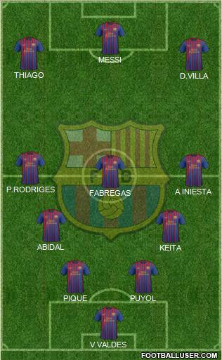F.C. Barcelona Formation 2011