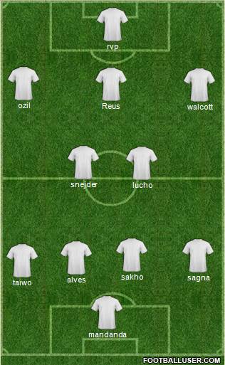 Championship Manager Team Formation 2011