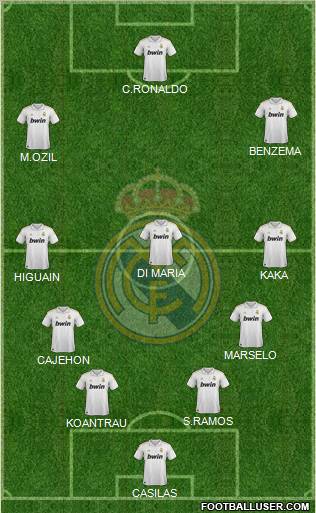 Real Madrid C.F. Formation 2011