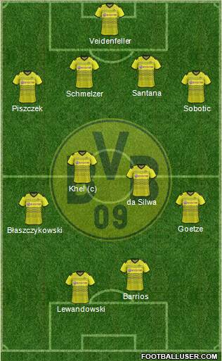 Borussia Dortmund Formation 2011