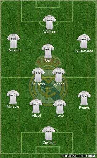 Real Madrid C.F. Formation 2011