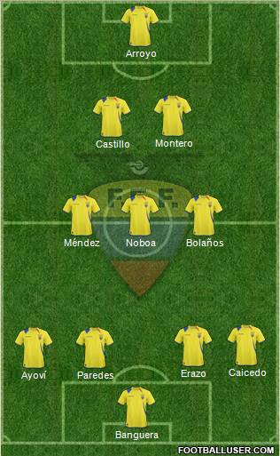 Ecuador football formation