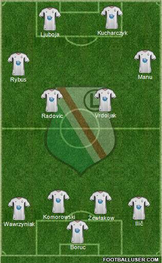 Legia Warszawa Formation 2011