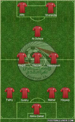 Egypt Formation 2011