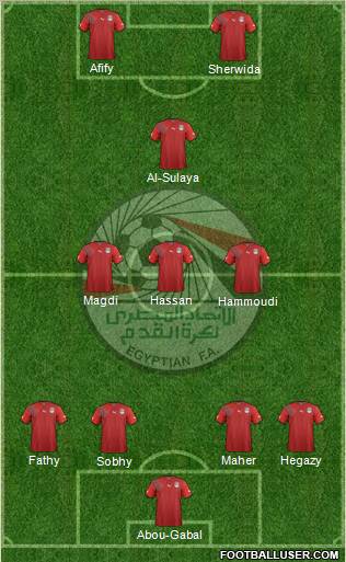 Egypt football formation