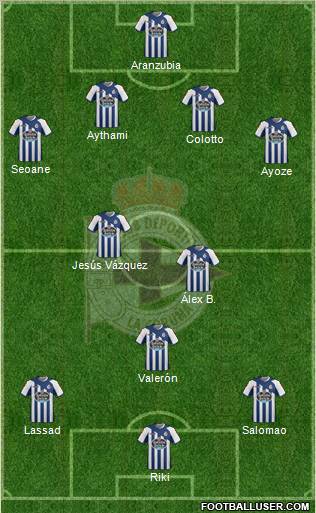 R.C. Deportivo de La Coruña S.A.D. Formation 2011