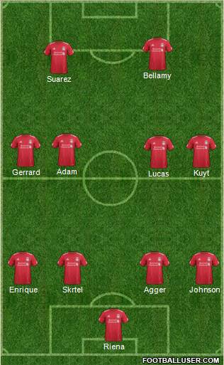 Liverpool Formation 2011