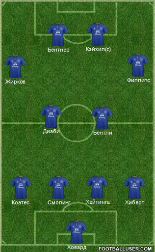Everton Formation 2011