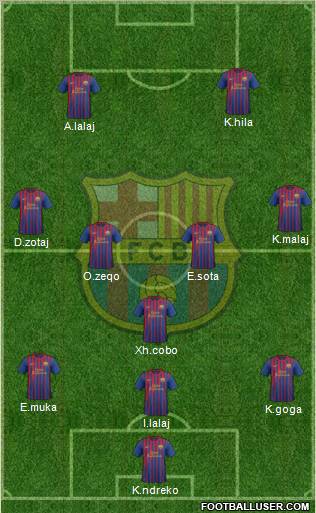 F.C. Barcelona Formation 2011