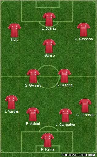 Liverpool Formation 2011