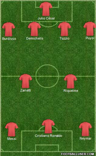 Dream Team Formation 2011
