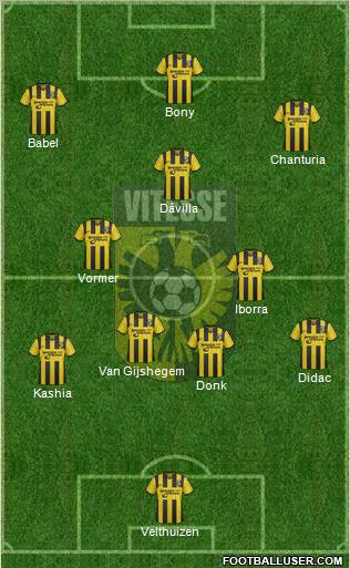 Vitesse Formation 2011