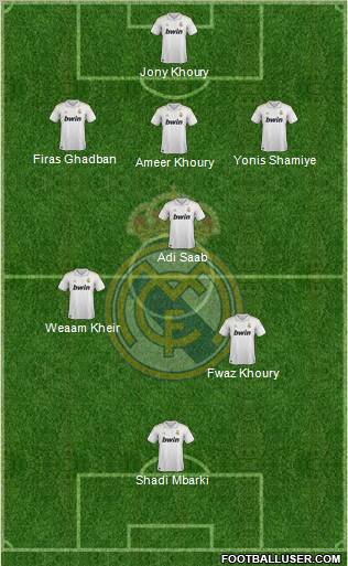 Real Madrid C.F. Formation 2011