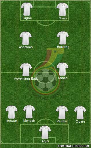 Ghana Formation 2011