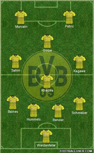 Borussia Dortmund Formation 2011