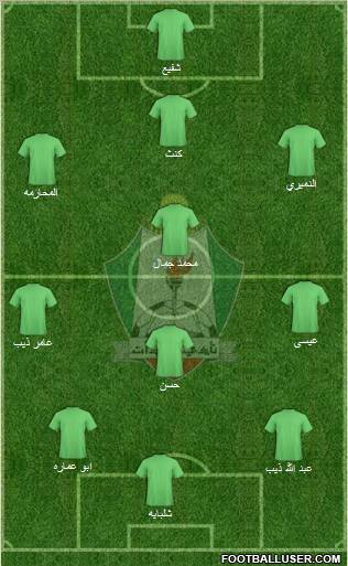 Al-Wehdat Formation 2011