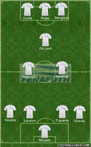 Honduras Formation 2011