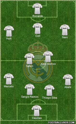 Real Madrid C.F. Formation 2011