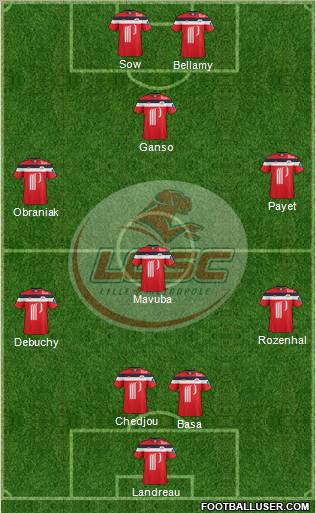 LOSC Lille Métropole Formation 2011