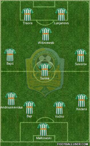 Lechia Gdansk Formation 2011