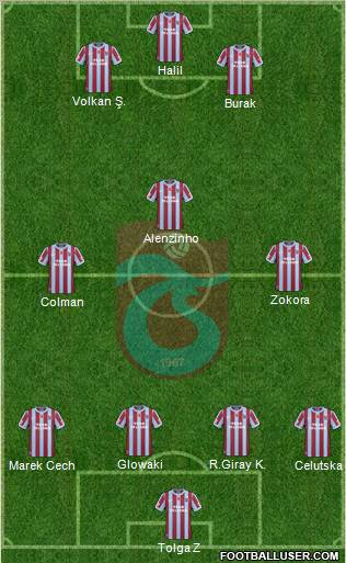 Trabzonspor Formation 2011