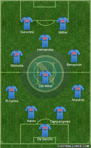 Napoli Formation 2011