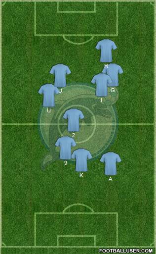 Manfredonia Formation 2011