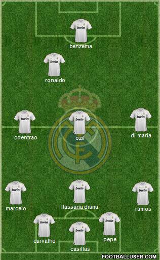 Real Madrid C.F. Formation 2011